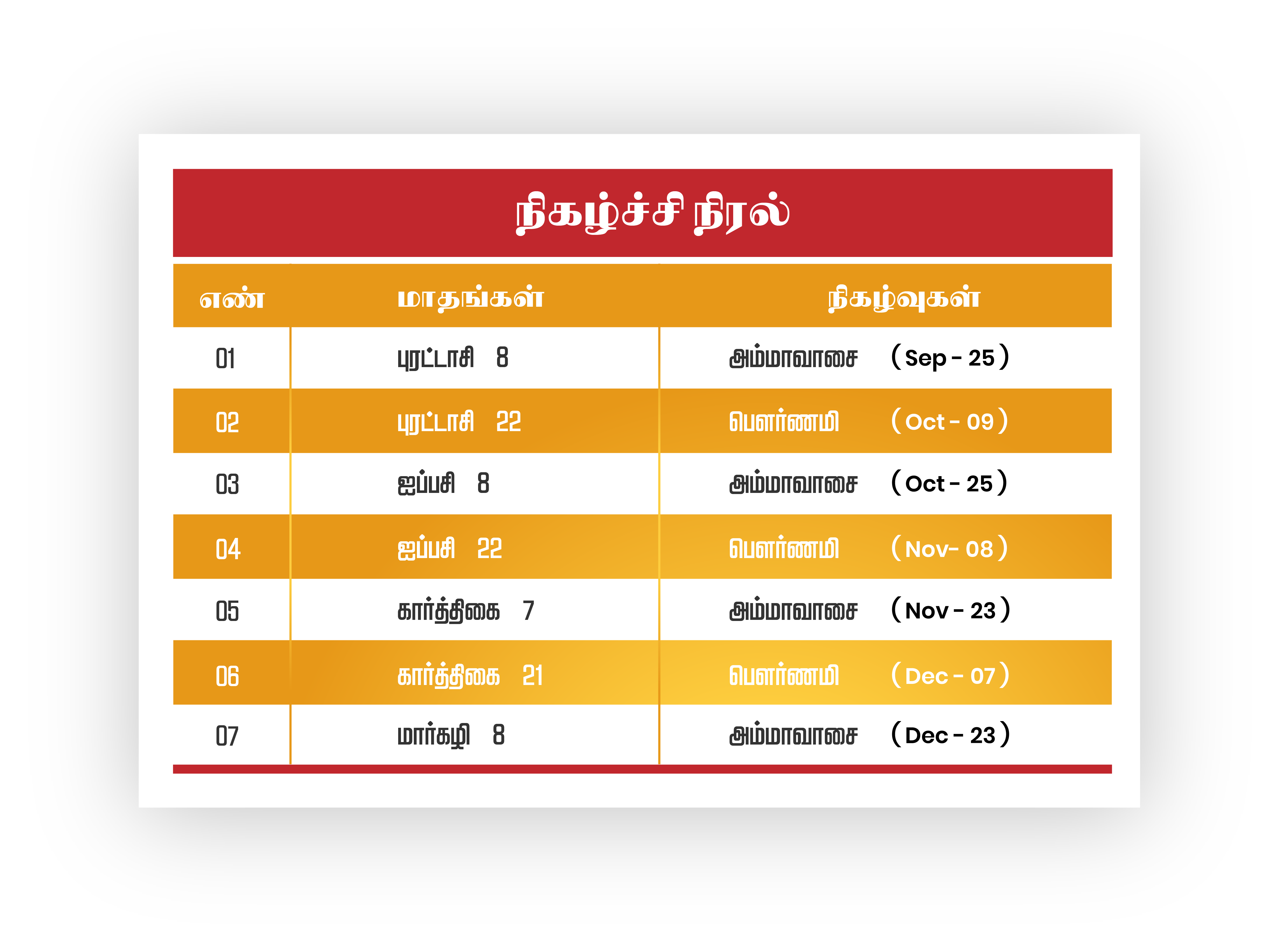 நிகழ்ச்சி நிரல்